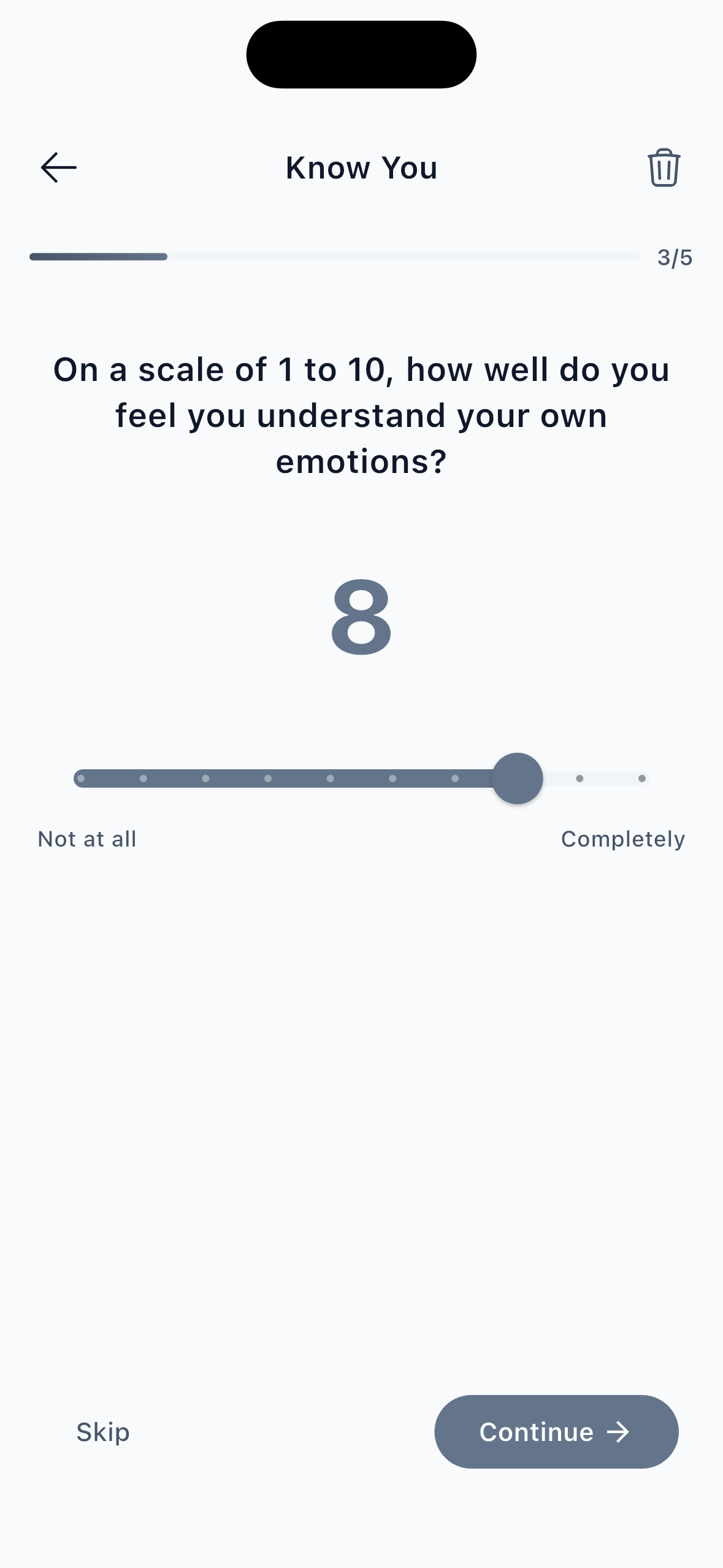 Know You question system